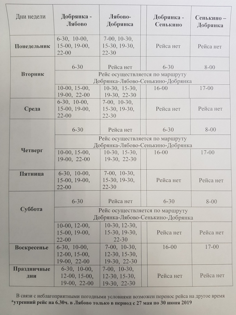 Расписание парома СП-2